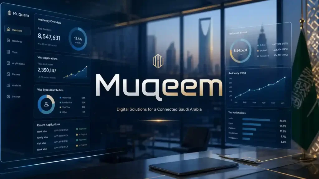 muqeem
