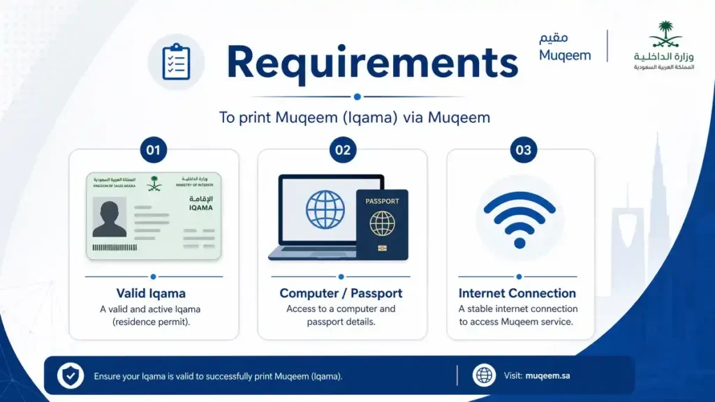 muqeem print requirements