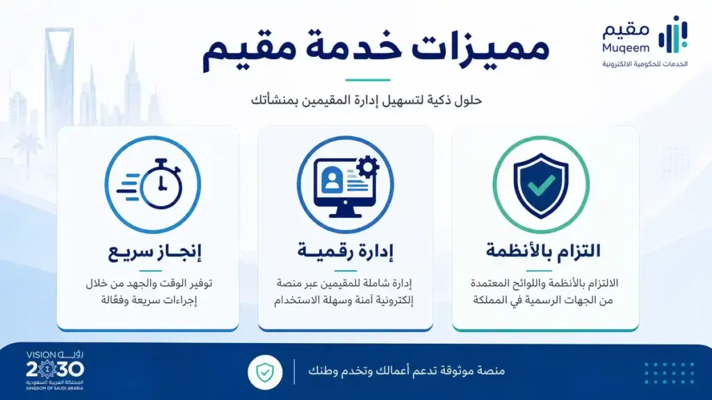 ما الخدمات التي تقدمها خدمة مقيم؟