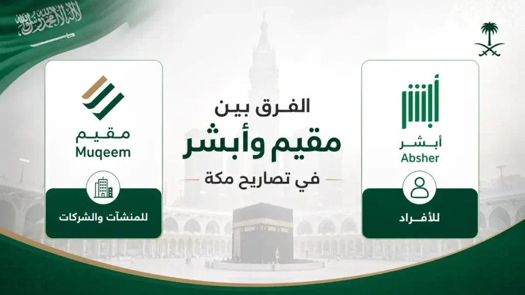 ما هو تصريح دخول مكة عبر مقيم؟