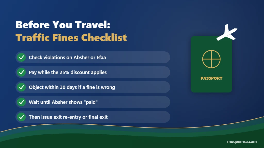 Checklist to clear traffic fines before exit re-entry or final exit from Saudi Arabia